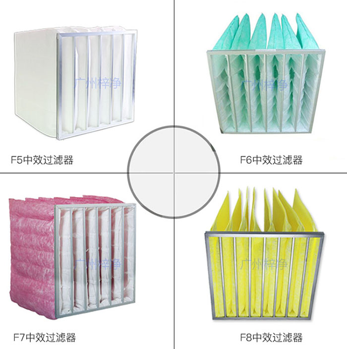 中效過濾器 中效過濾器